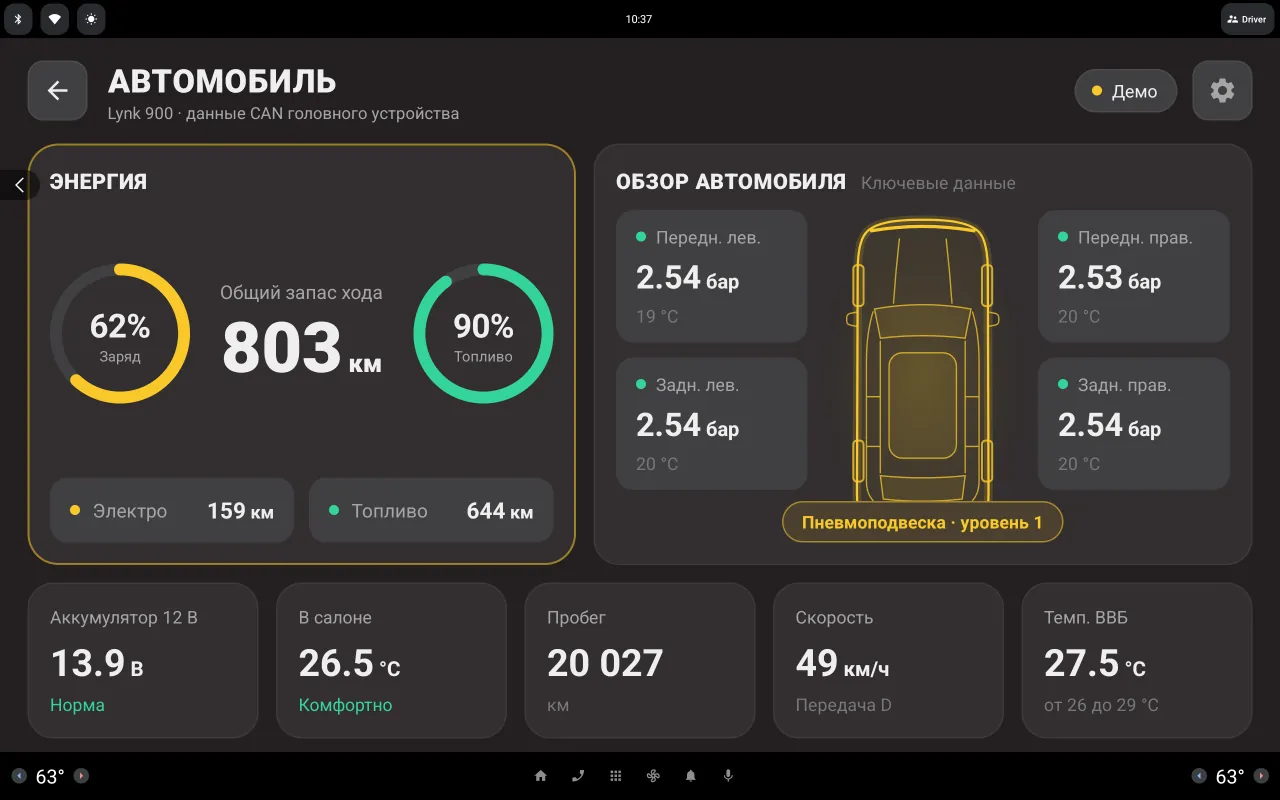 Экран «Автомобиль» с автоматическим масштабом на половине экрана машины